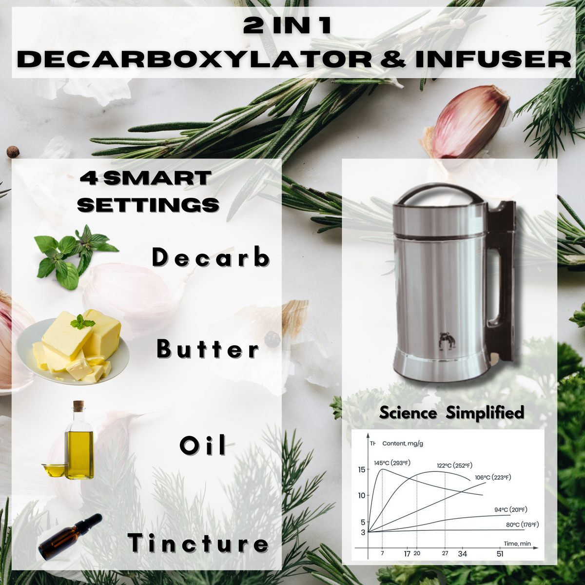 Cannabis Butter Maker, Oil Infuser & Decarboxylator Machine EdiWhip