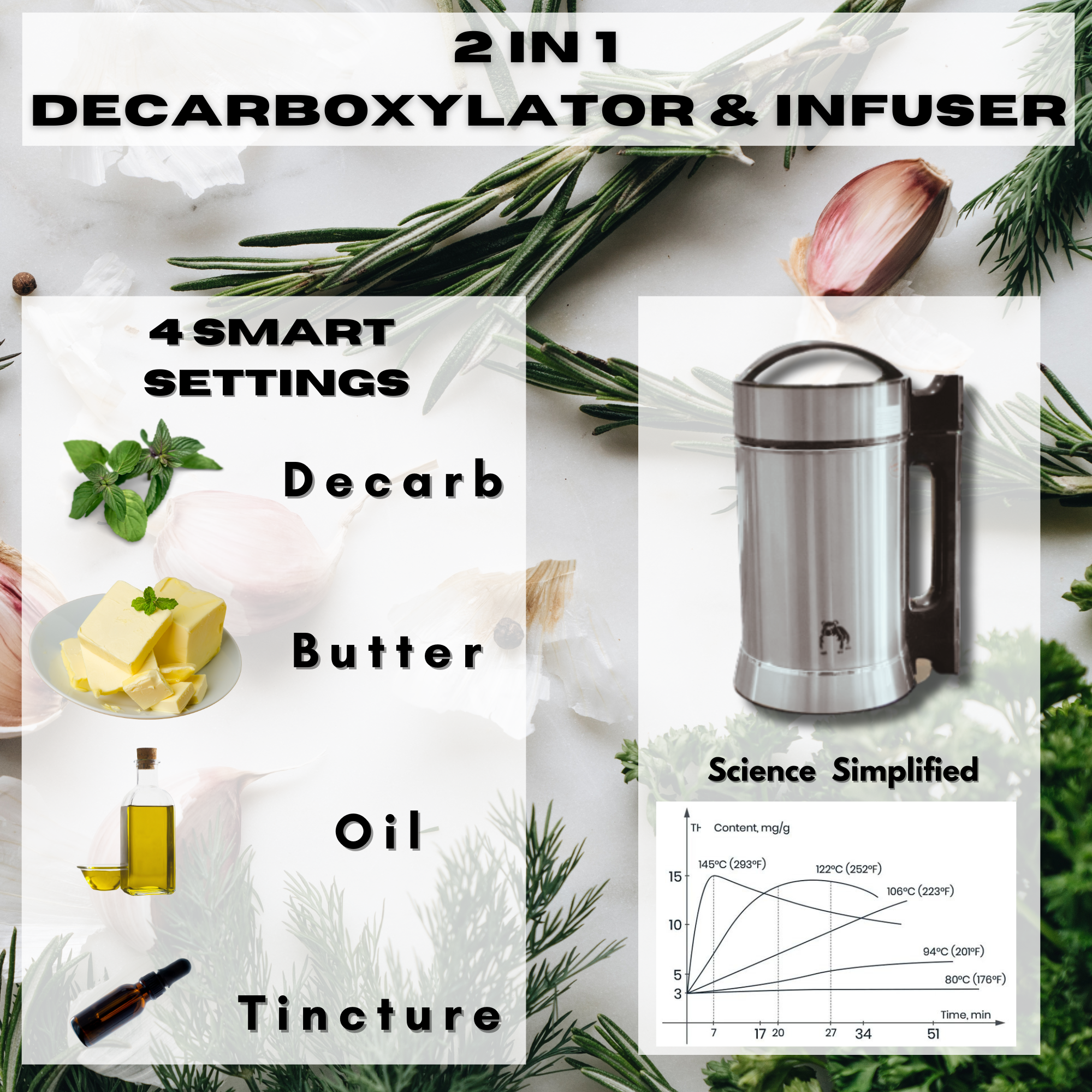 Decarboxylator and infuser for cannabis magic butter maker