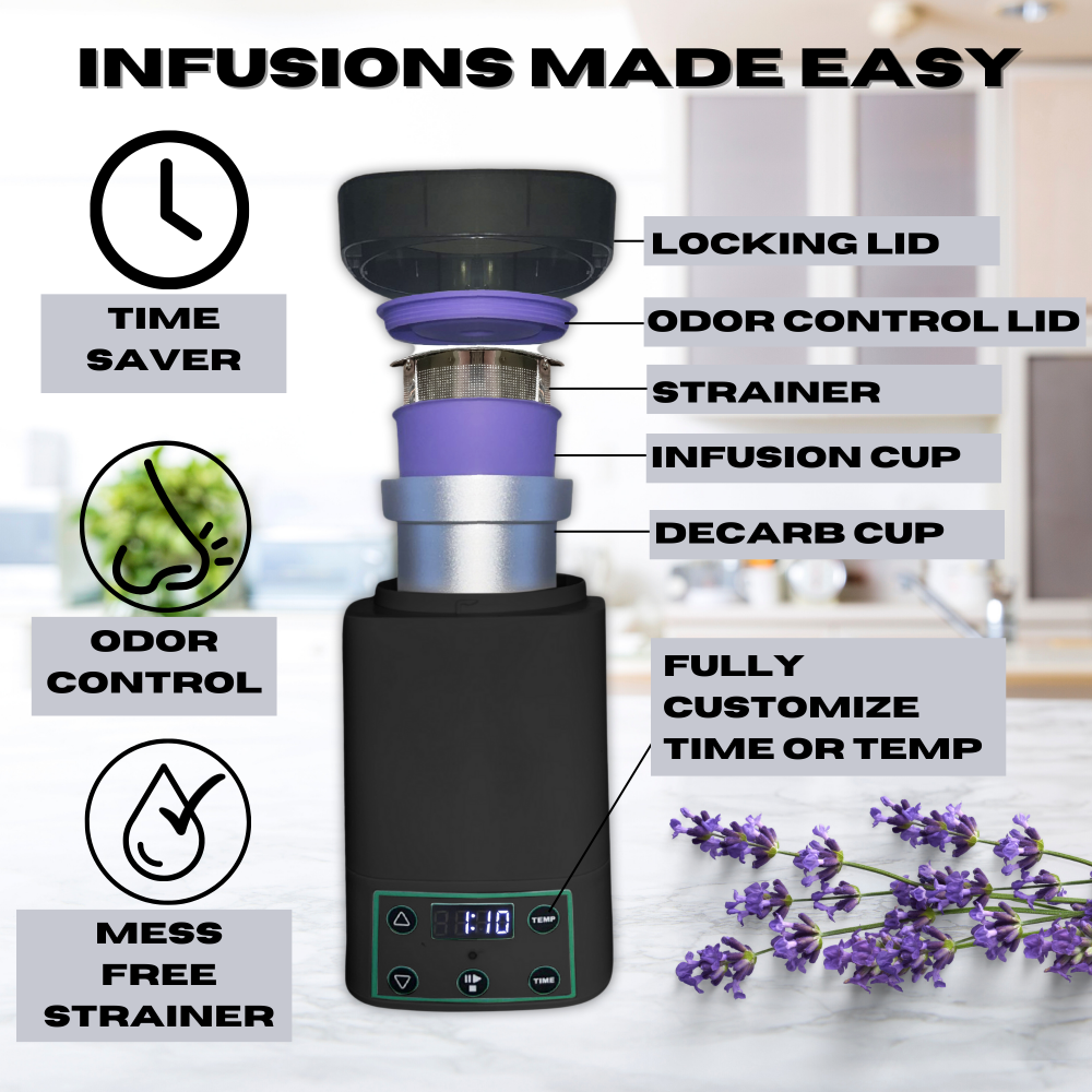 EdiOven Decarboxylator Decarb Decarber and Infuser Machine Magic Butter Maker Oil Infuser Extractor 
