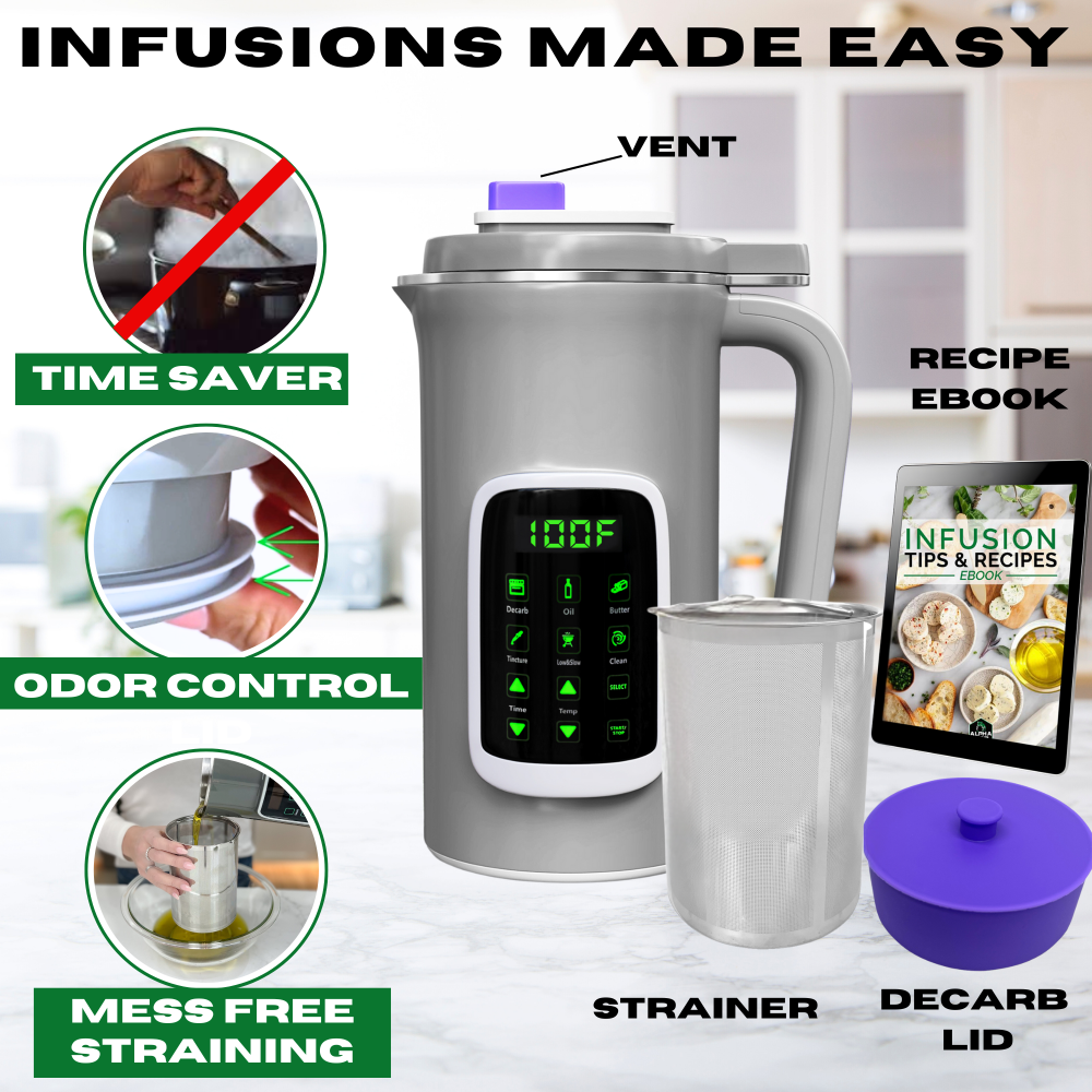 Butter Maker, Oil Infuser & Decarboxylator Machine | EdiWhip 2.0 ...