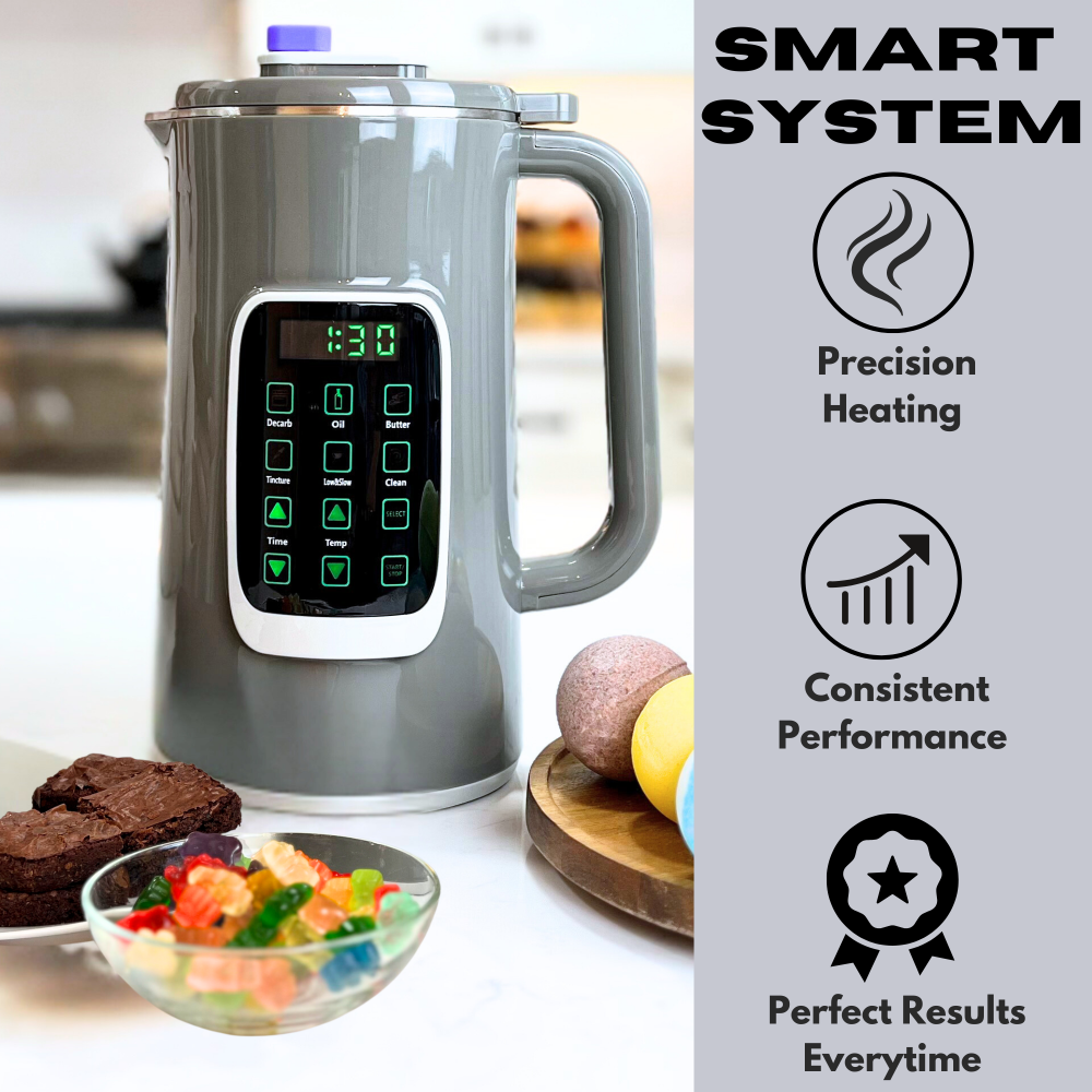 EdiWhip 2 Decarboxylator Decarb Decarber and Infuser Machine Magic Butter Maker Oil Infuser Extractor 