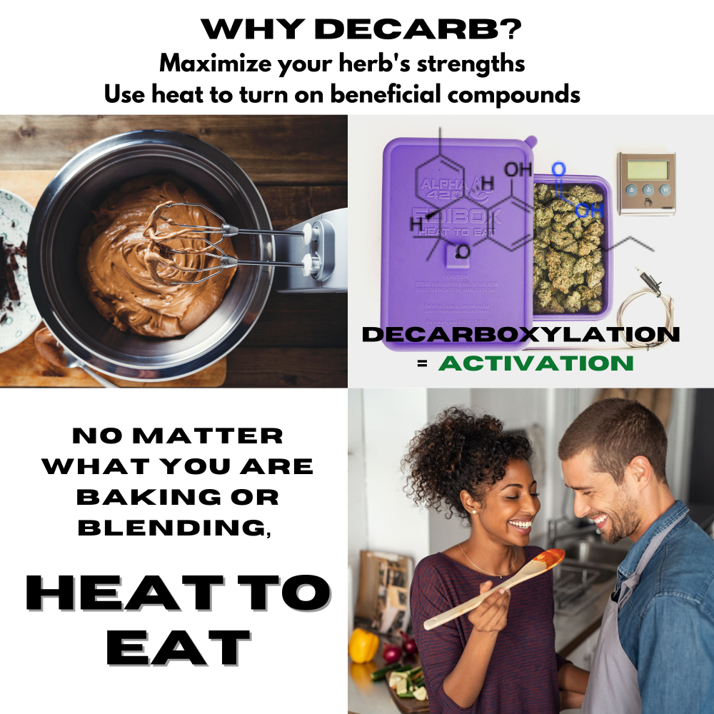 Why decarb before infusing into butter oil honey chocolate decarboxylate